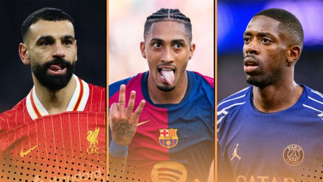 Can you name the top 25 goalscorers in Europe’s five major leagues in 2024-25?