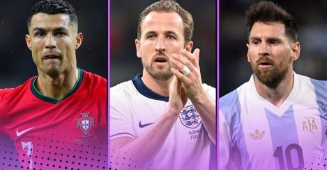 Comparing how long it took Harry Kane to score 70 international goals with Messi and Ronaldo