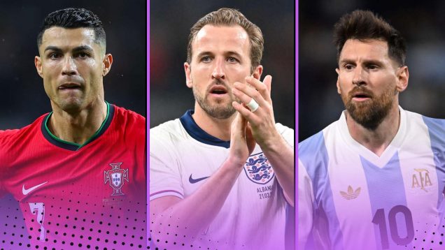 Cristiano Ronaldo, Harry Kane and Lionel Messi