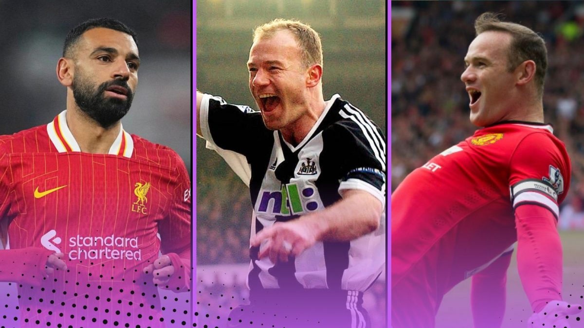Mohamed Salah Wayne Rooney Alan Shearer All-Time Top Premier League Goalscorers