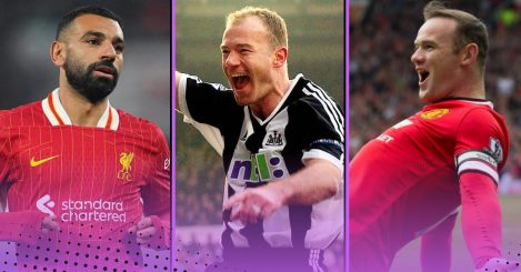 The all-time top 10 goalscorers in the Premier League: Salah closing in on 4th…