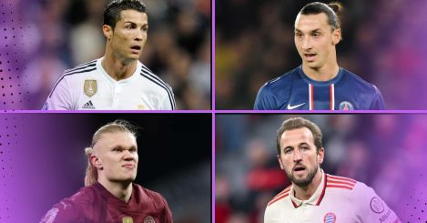 The 10 players who reached 100 goals + assists fastest at a club: Kane above Ronaldo…