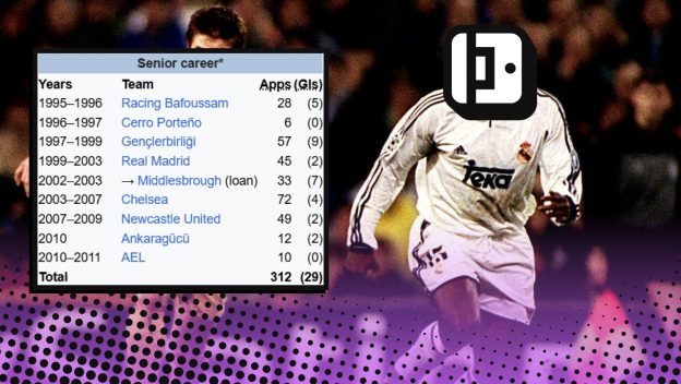 Real Madrid Mystery Footballer Wikipedia Footballer Quiz Can You Name This Player?