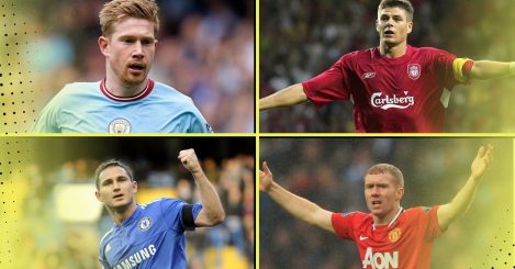 Comparing Kevin De Bruyne’s Premier League record with Gerrard, Lampard & Scholes