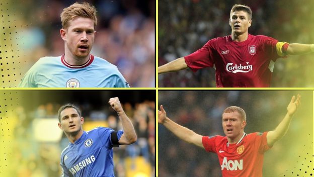 Comparing Kevin De Bruyne’s Premier League record with Gerrard, Lampard & Scholes