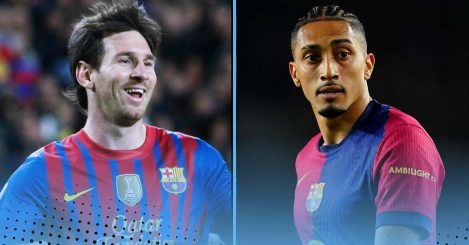 Comparing Raphinha’s 2024-25 Champions League record with Lionel Messi’s best-ever season