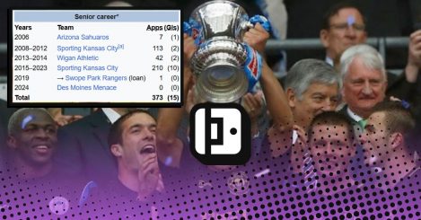 Guess The Wikipedia Footballer #25: Can you name these 10 FA Cup winners?