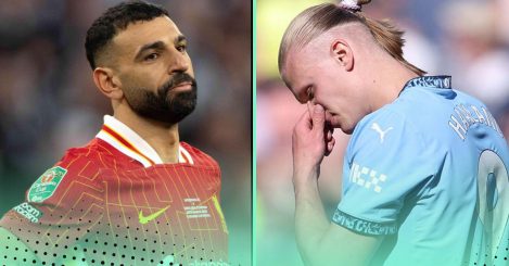 Comparing Erling Haaland and Mohamed Salah’s surprisingly poor records in cup finals