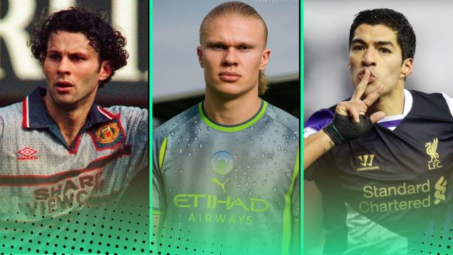 Ugliest Premier League Kits in history featuring Manchester City, Liverpool and Manchester United