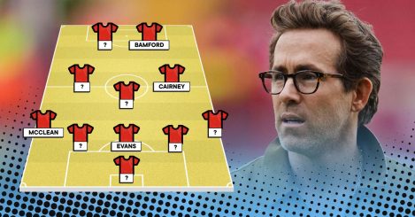 Wrexham’s dream XI for 2025-26: Championship new boys with NINE new signings?