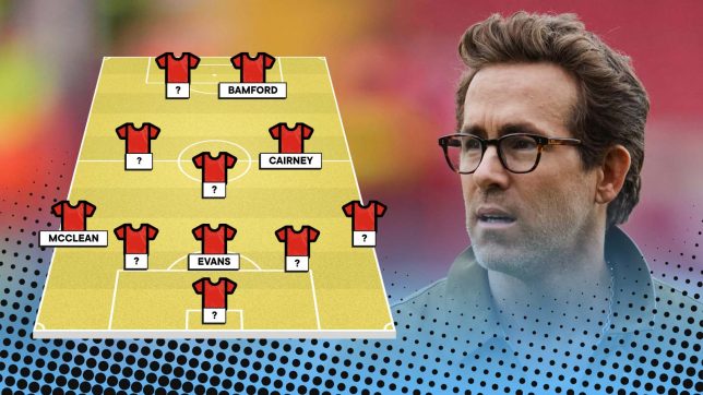 Wrexham’s dream XI for 2025-26: Championship new boys with NINE new signings?