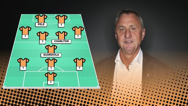 Johan Cruyff's best XI of all time