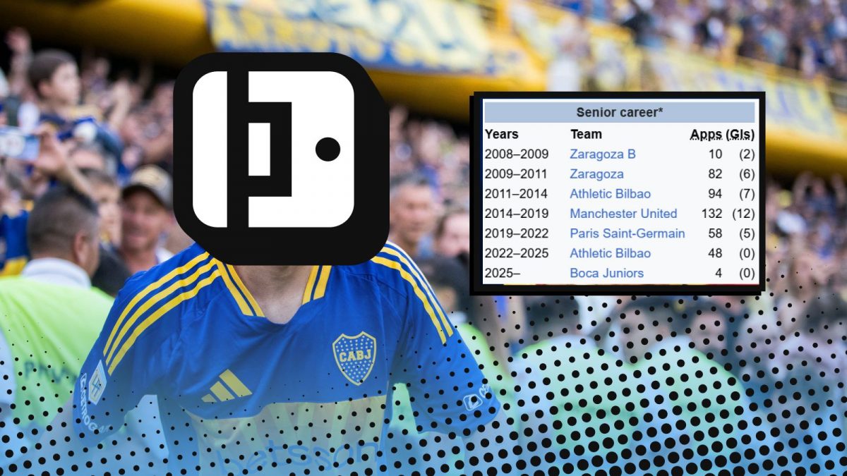 Wikipedia Footballer Quiz Club World Cup edition