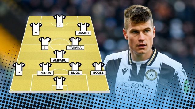 Leeds United Dream Transfer XI for 2025-26 including new signing Jaka Bijol