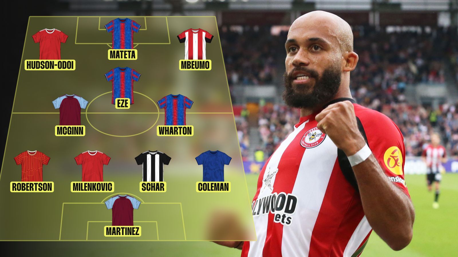 Florian Wirtz Liverpool Record Transfer Fee Brilliant Bargain Premier League XI Players that cost less featuring Brentford's Bryan Mbeumo