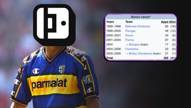 Parma record signing Wikipedia football transfers quiz name career from their career path
