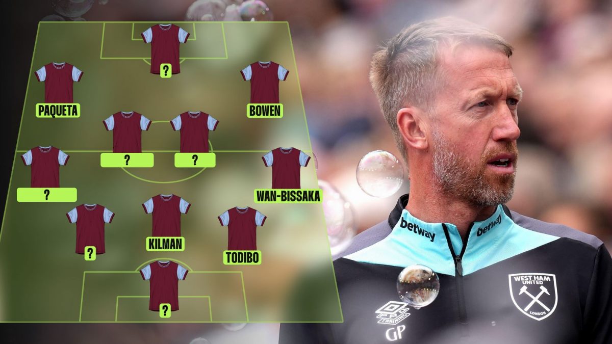 The Hammers need several new players this summer.