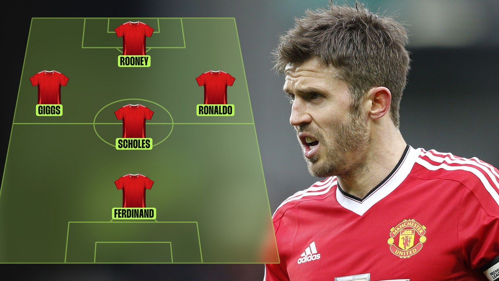 Michael Carrick's dream five-a-side team