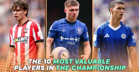 The 10 highest-valued Championship players ahead of the league’s return