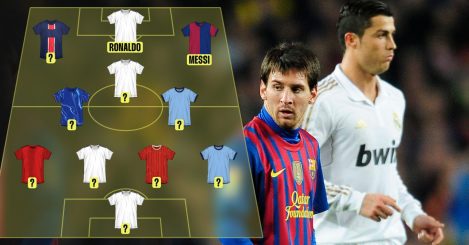 Lionel Messi and Cristiano Ronaldo lead the greatest millennial XI – football’s best-ever generation?