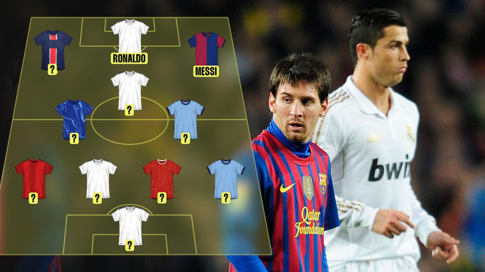 Greatest Millennial XI featuring Lionel Messi and Cristiano Ronaldo