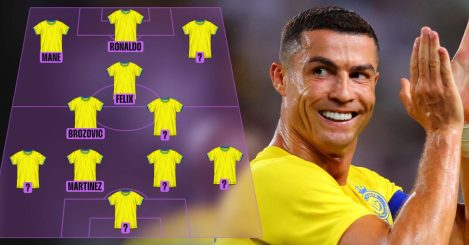 Al-Nassr dream XI for 2025-26 includes Cristiano Ronaldo & FIVE new signings