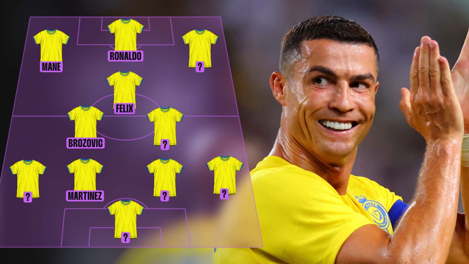 Cristiano Ronaldo next to Al-Nassr's potential 2025-26 line-up