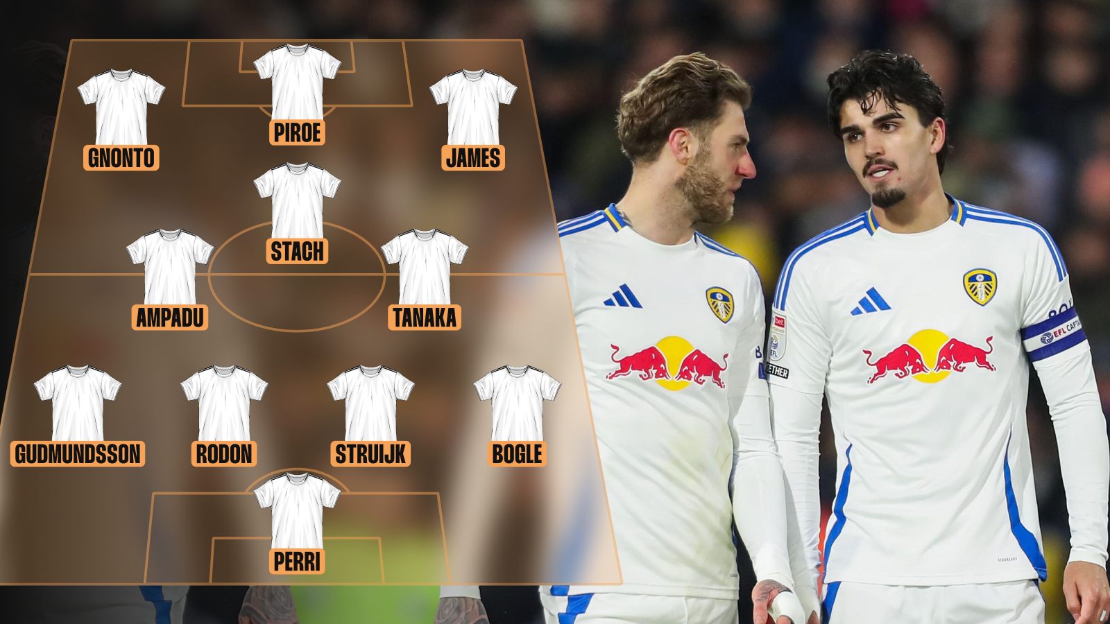 Leeds United XI Everton Predicted Opening Day 2025-26 Full Team Prediction