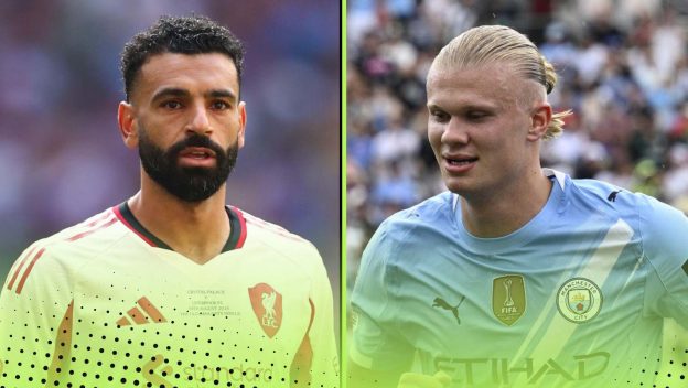 Every Premier League club’s highest-paid player in 2025-26: Xhaka joins Haaland on elite list…