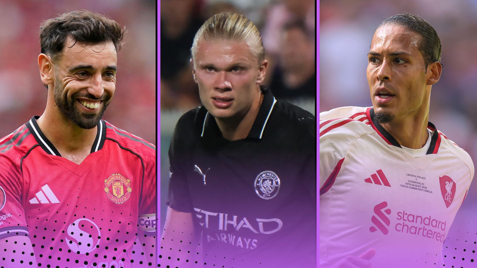 2025-26 Premier League Wage Bills featuring Manchester United, Manchester City, Liverpool