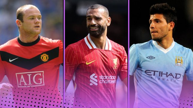 The 10 players with the most goals on Premier League opening day: Salah top…