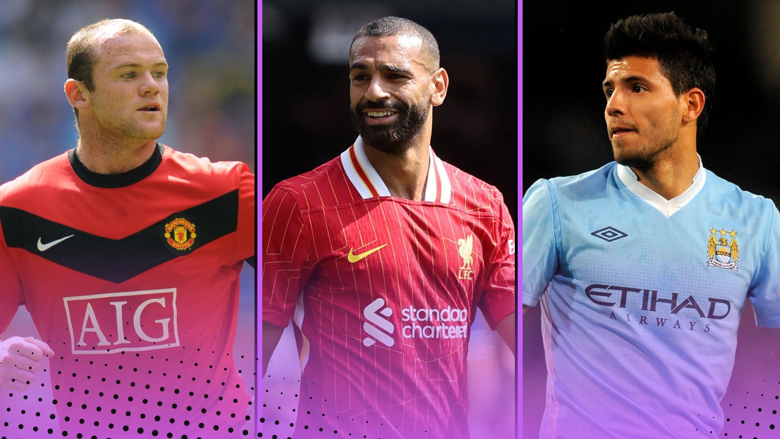 Premier League players with the most goals on opening day: Salah top...