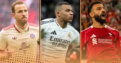 The top 10 goalscorers in Europe of the 2025 calendar year so far: Kane, Salah, Mbappe…