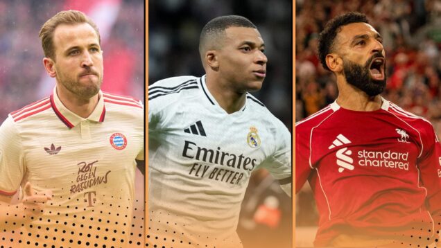 Top Goalscorers Calendar Year 2025 so far featuring Bayern Munich's Harry Kane, Real Madrid's Kylian Mbappe and Liverpool's Mohamed Salah....