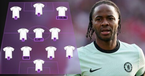 Transfer listed XI: Man Utd & Chelsea stars dominate unwanted XI ahead of deadline day