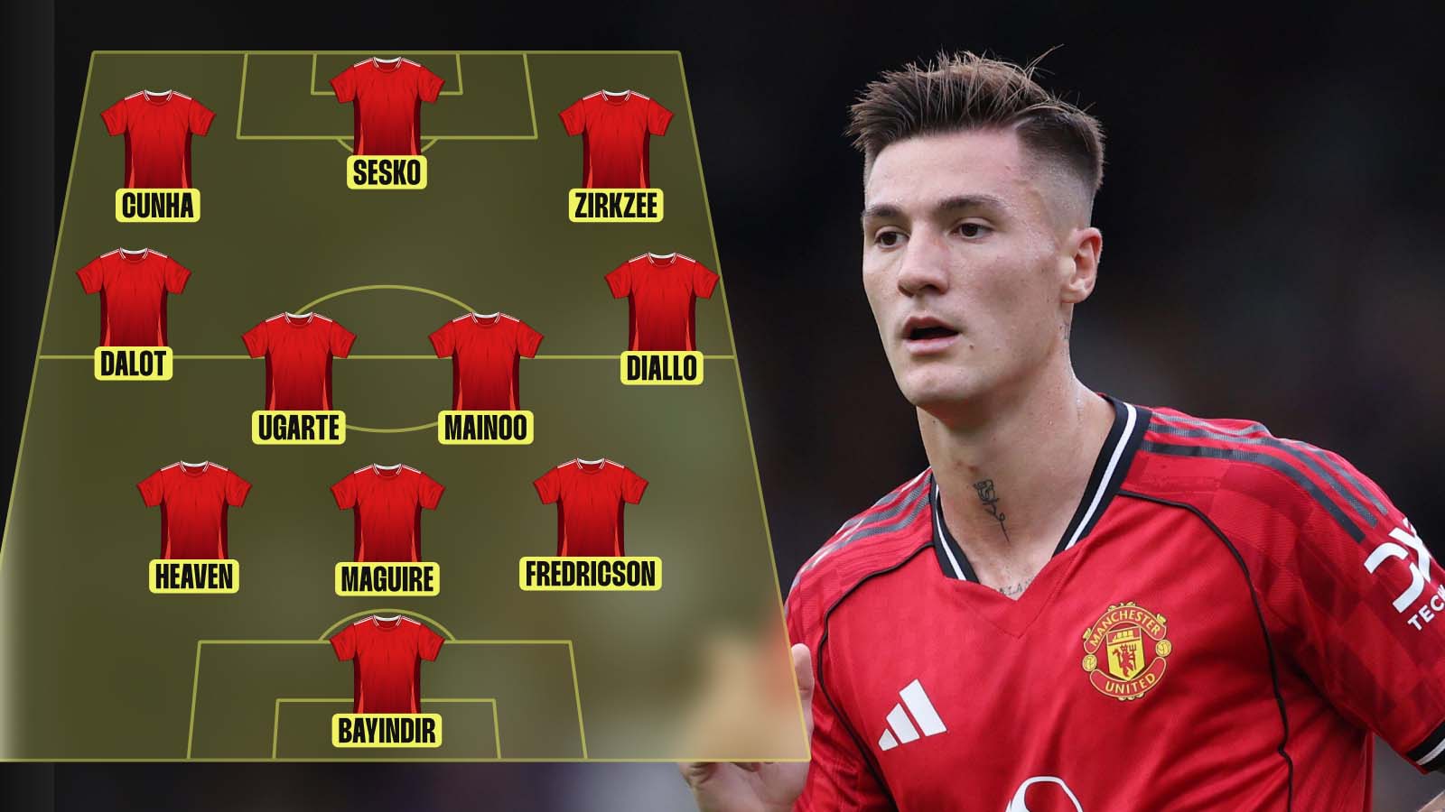 Man Utd's predicted XI to face Grimsby