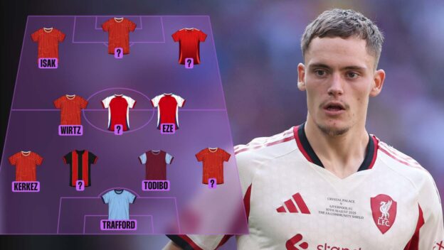 Liverpool dominate the most expensive Premier League transfer XI of 2025