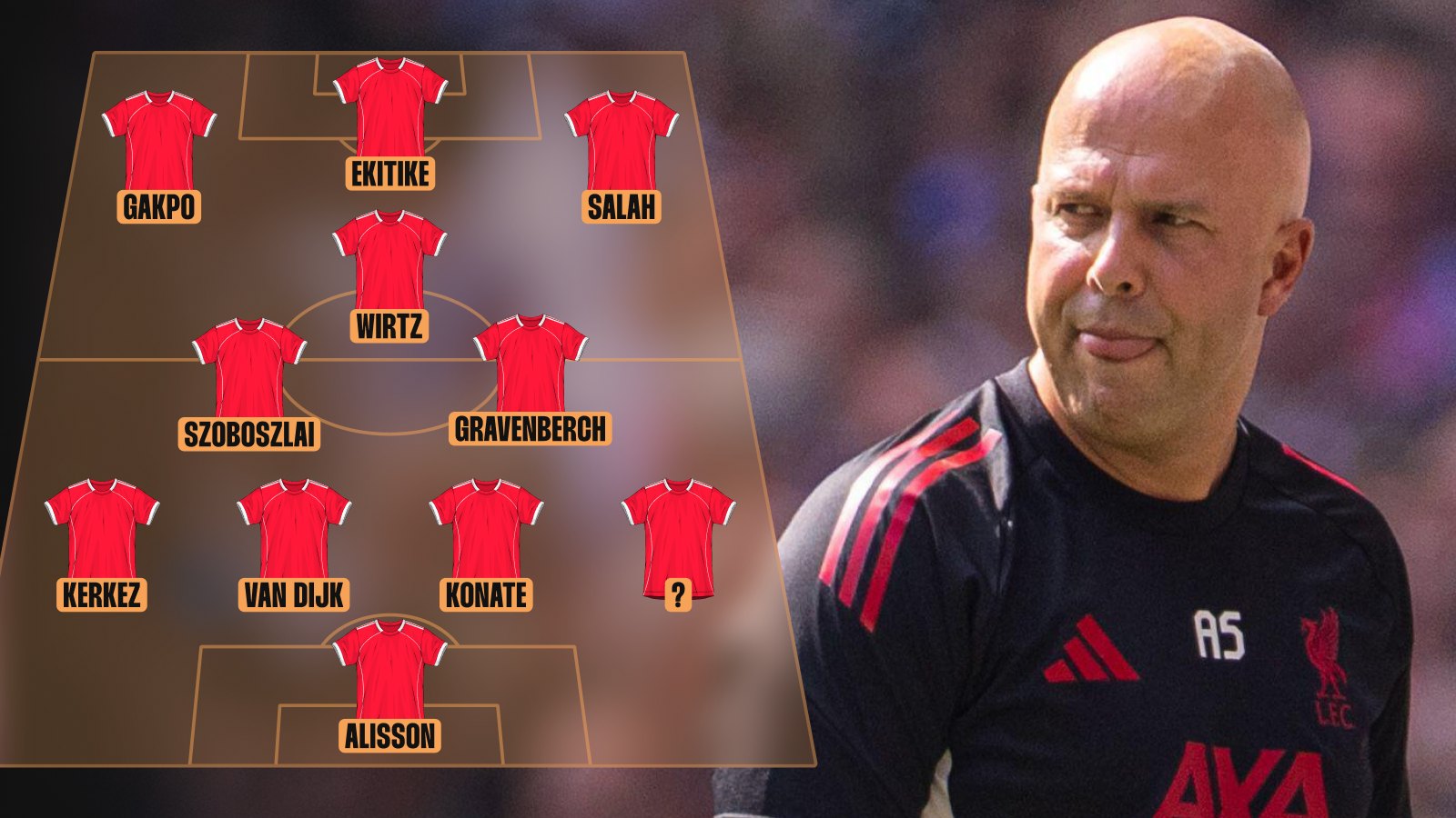 Arne Slot and a Liverpool XI
