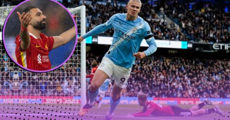 The 10 players who have scored the most Premier League goals against Man Utd