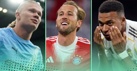 The top 10 goalscorers in Europe’s major leagues in 2025-26: Haaland, Kane, Mbappe…