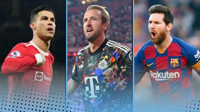 Kane has crashed the Messi-Ronaldo party in Europe’s 10 greatest scorers since 2000