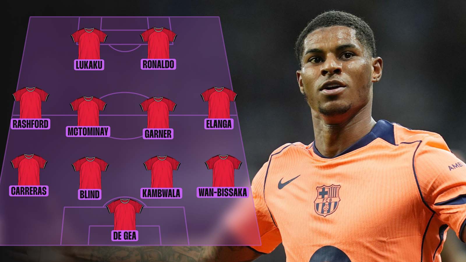 A former Man Utd XI thriving away from Old Trafford