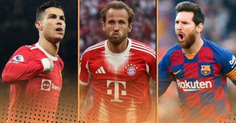 The top 10 goalscorers in Europe since 2000: Kane 5th, Messi or Ronaldo No.1?