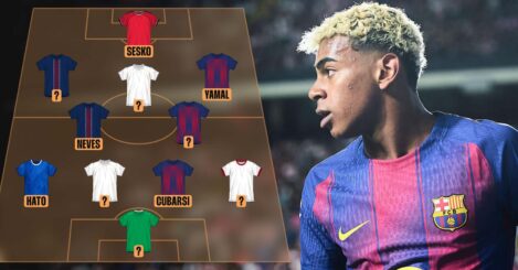 The best predicted XI in world football in 2035 according to EA FC 26