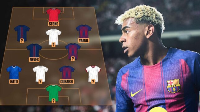 The best predicted XI in world football in 2035 according to EA FC 26