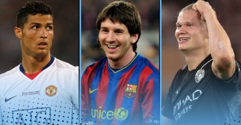 Erling Haaland’s insane Champions League record after 50 matches versus Mbappe, Messi & Ronaldo’s