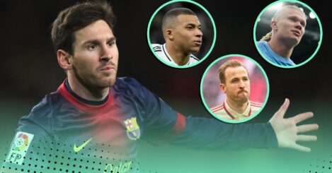 Can Lionel Messi’s 91-goal record ever be broken? Kane, Haaland & Mbappe’s chances assessed