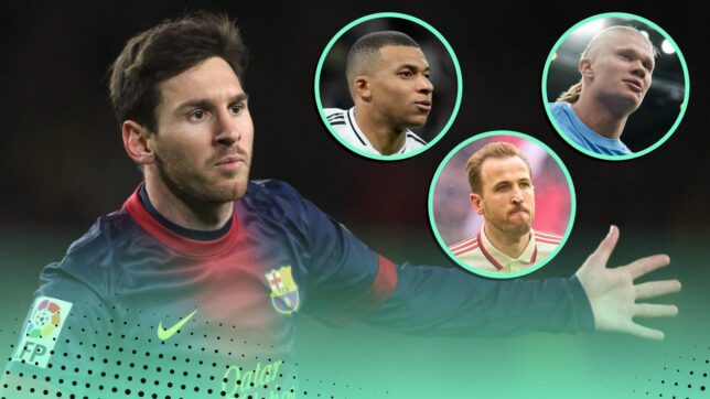 Can Lionel Messi’s 91-goal record ever be broken? Kane, Haaland & Mbappe’s chances assessed