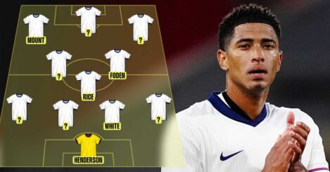 Revisiting England’s 2026 World Cup predicted XI from four years ago