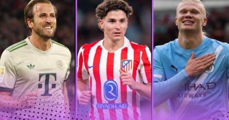 Six candidates to replace Robert Lewandowski at Barcelona including duo already at the club